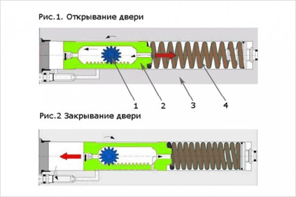 Как вернуть аккаунт кракен