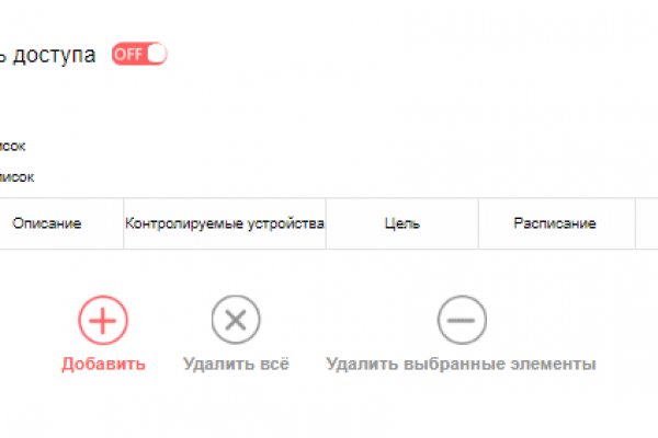 Кракен шеринг