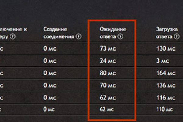 Кракен сайт магазин kraken clear com