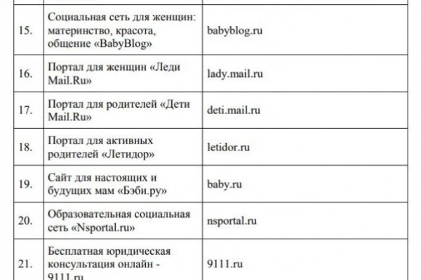 Ссылка адрес на кракен