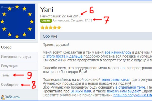 Кракен актуальные