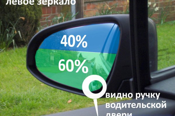 Кракен войти сегодня