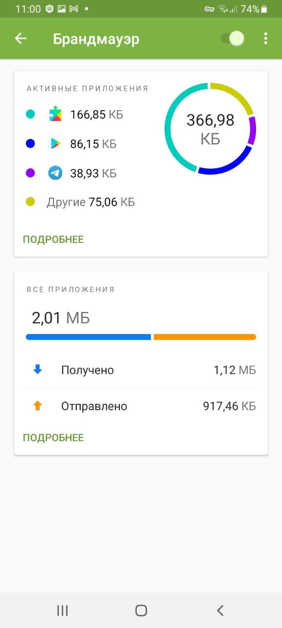 Кракен сайт пишет пользователь не найден